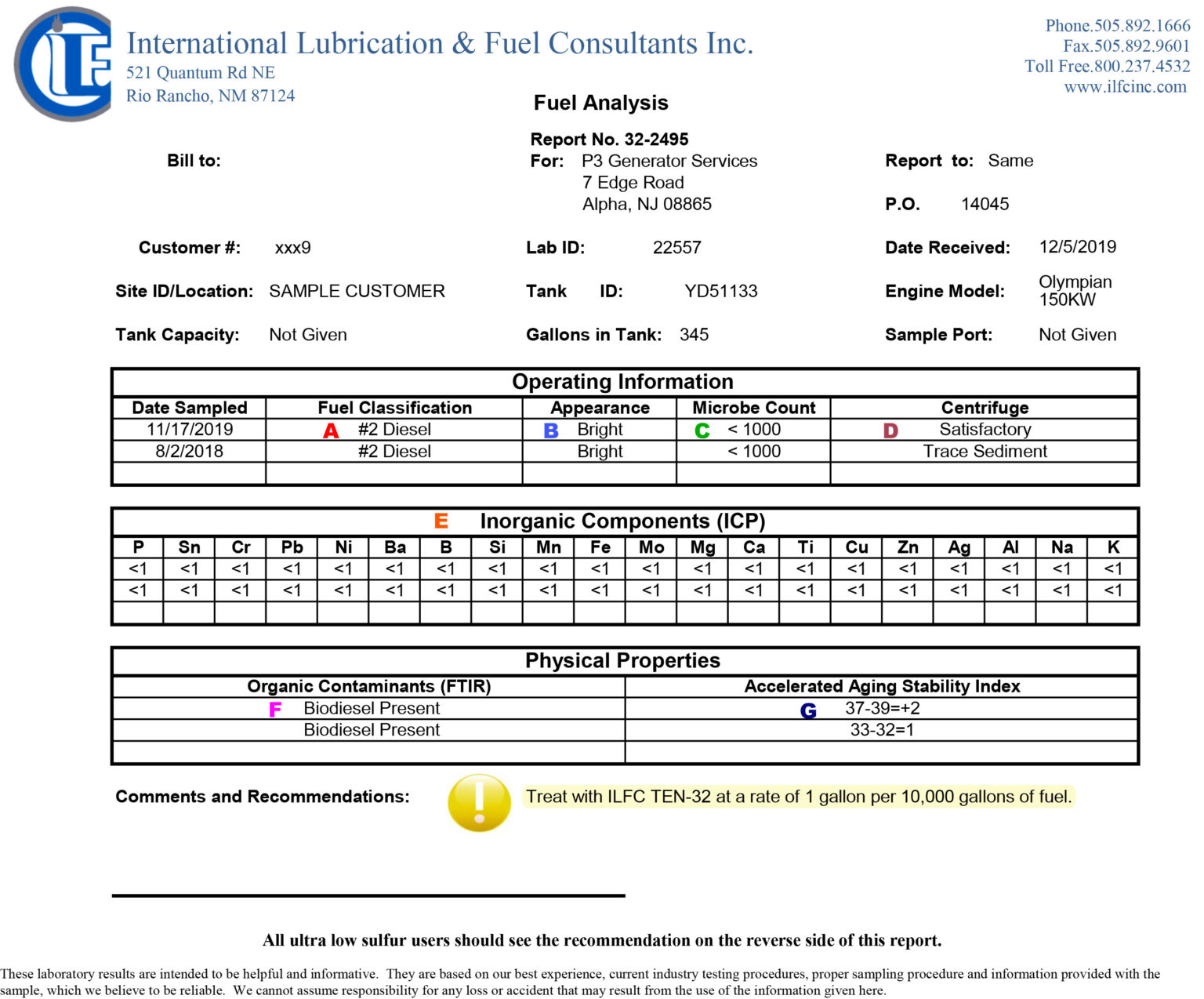 Fuel Management Report Image P3 Generator Services