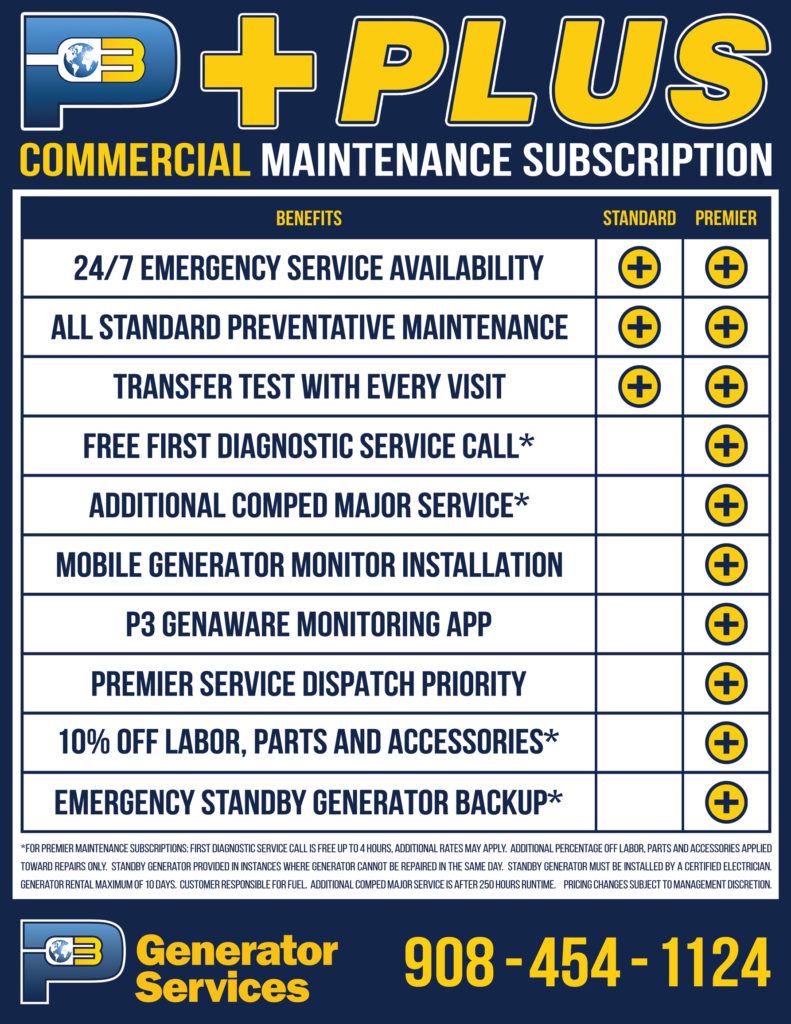 P3+ Plus Commercial Generator Service Plan