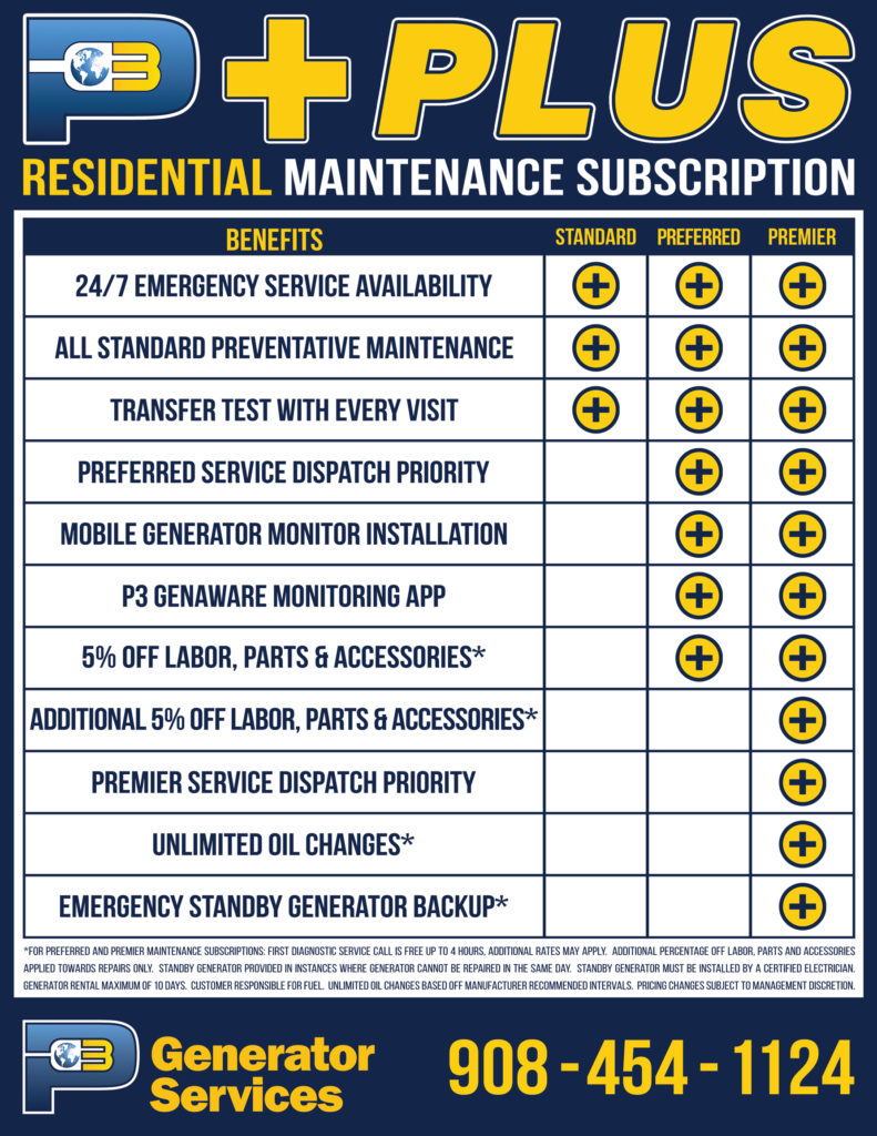 P3+ Plus Residential Generator Service Plan