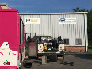 Food Truck Generator Service